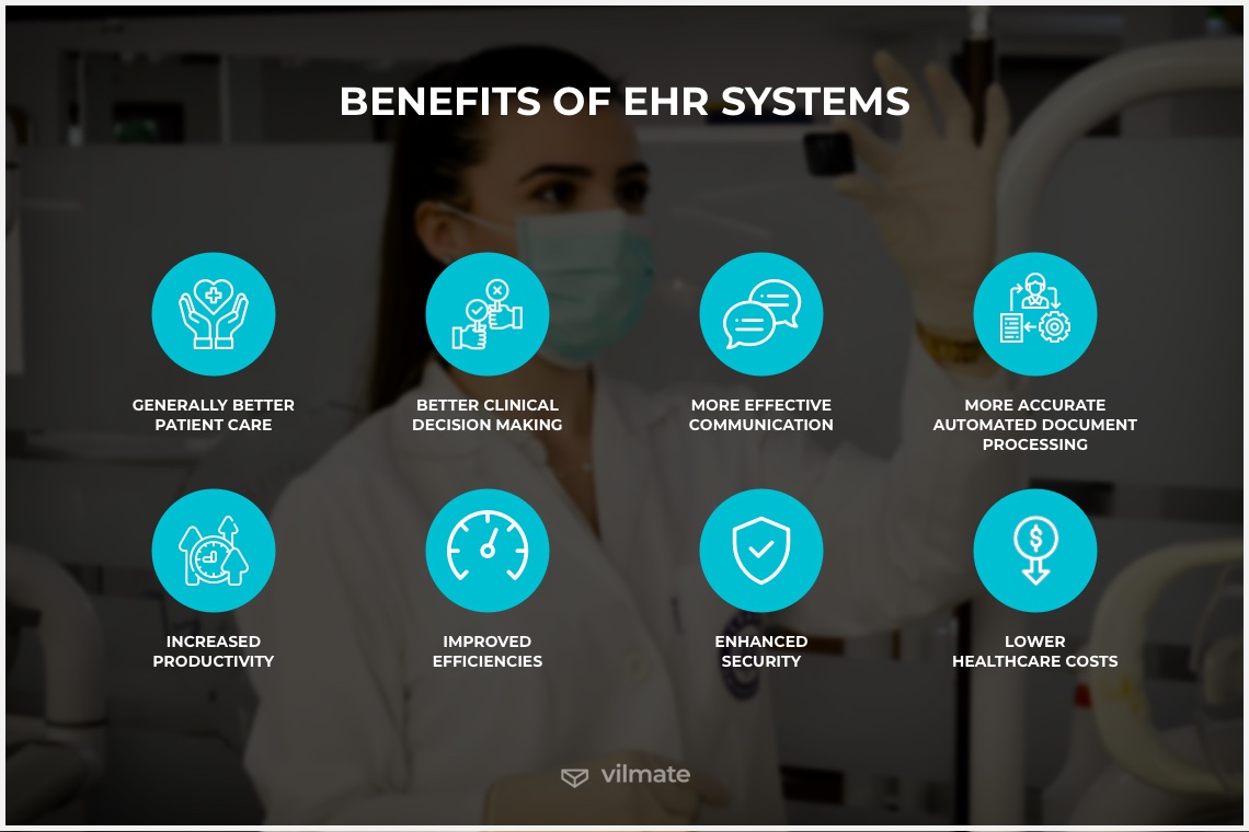 Benefits of EHR systems