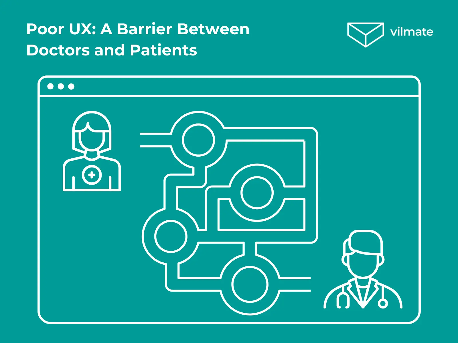 Poor UX A Barrier Between Doctors and Patients