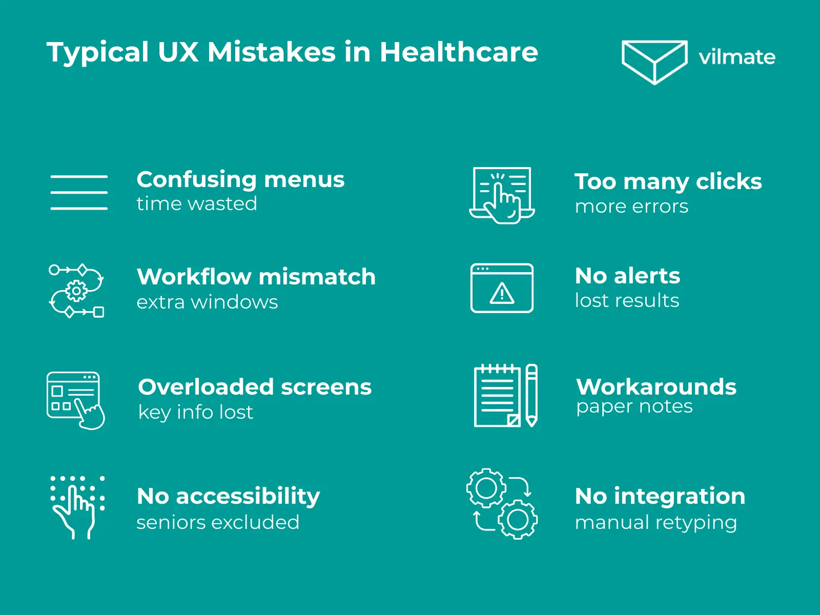 Typical UX Mistakes in Healthcare