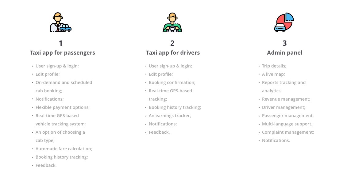 How do taxi apps work?