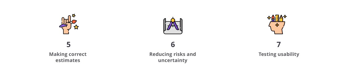 Benefits of prototyping