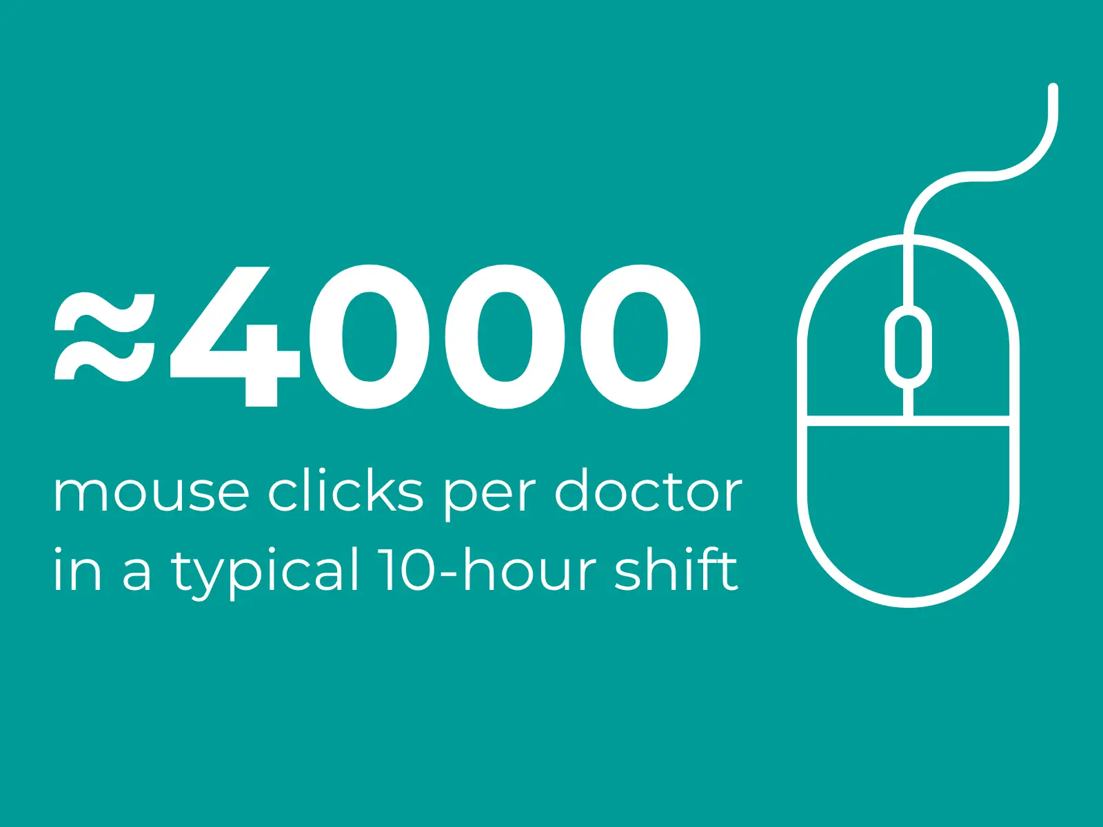 ≈4000 mouse clicks per doctor in a typical 10 hour shift
