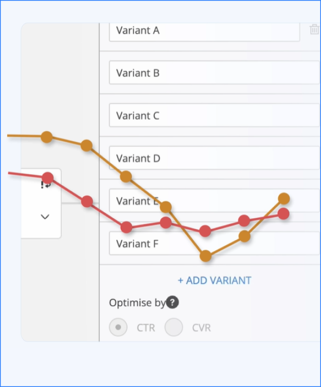 Backend development and integration